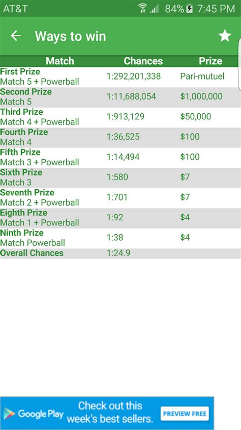 michigan midday 4 digit|michigan results 4 digit.